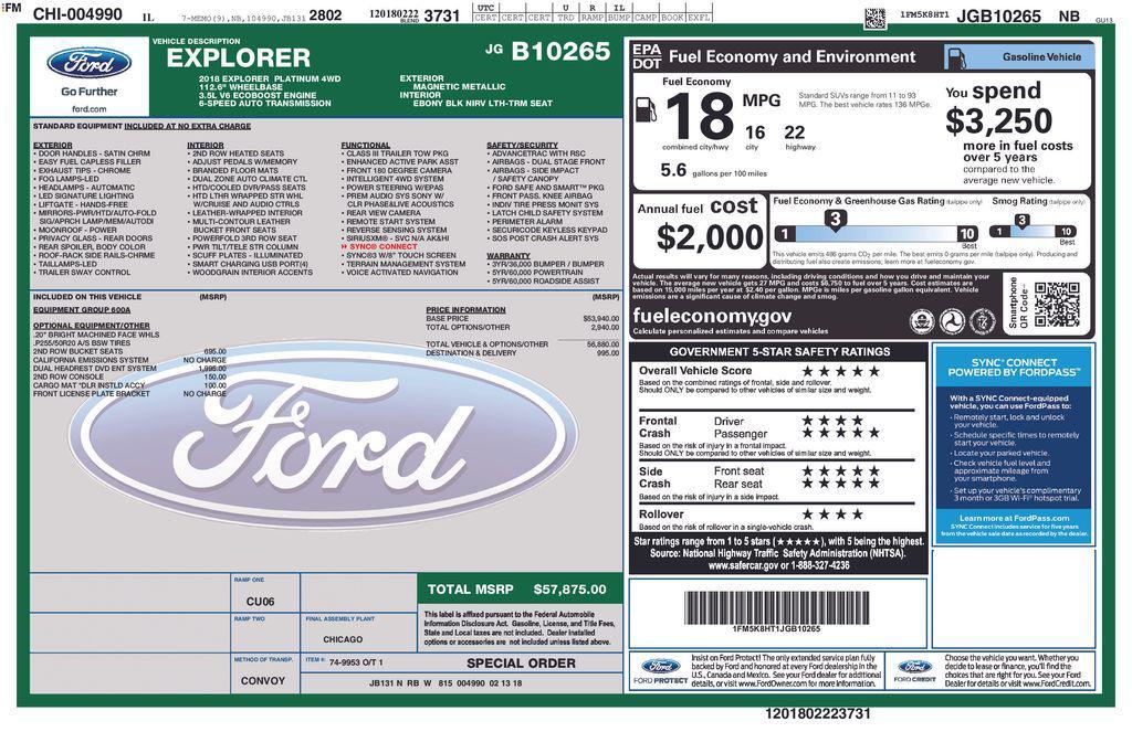 used 2018 Ford Explorer car, priced at $23,183