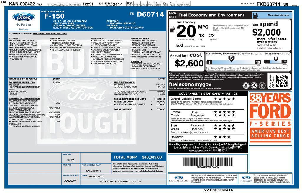 used 2015 Ford F-150 car, priced at $15,983