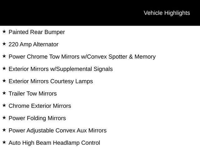 used 2022 Ram 2500 car, priced at $46,548