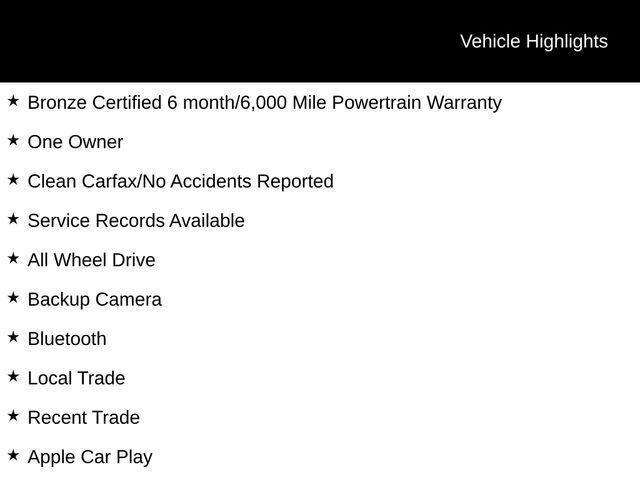 used 2024 Subaru Impreza car, priced at $19,995