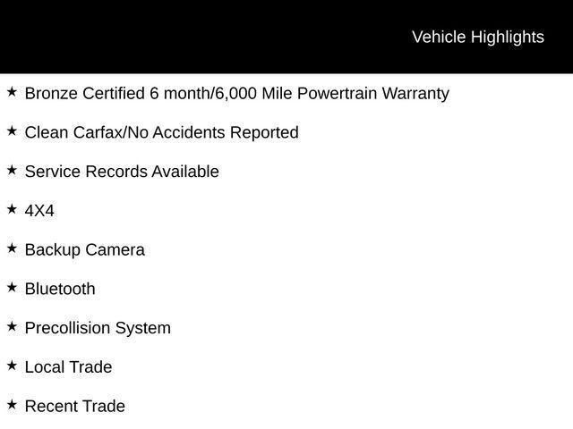 used 2021 Jeep Cherokee car, priced at $19,898