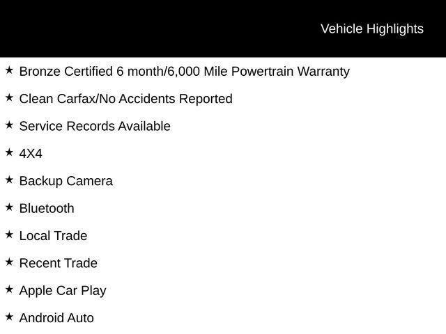 used 2018 Jeep Renegade car, priced at $13,627