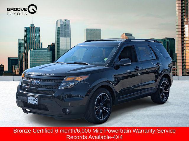 used 2015 Ford Explorer car, priced at $13,246