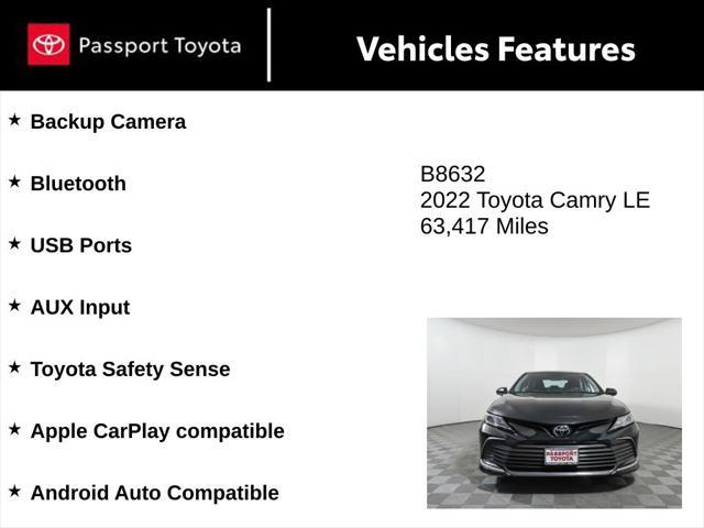 used 2022 Toyota Camry car, priced at $20,698