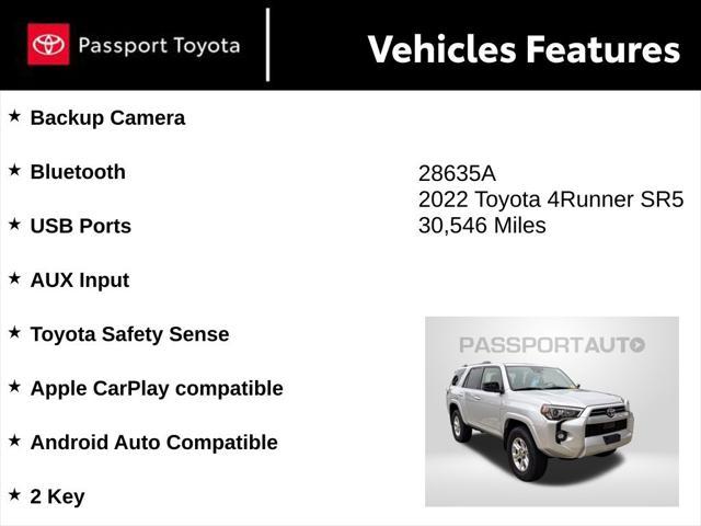 used 2022 Toyota 4Runner car, priced at $37,000