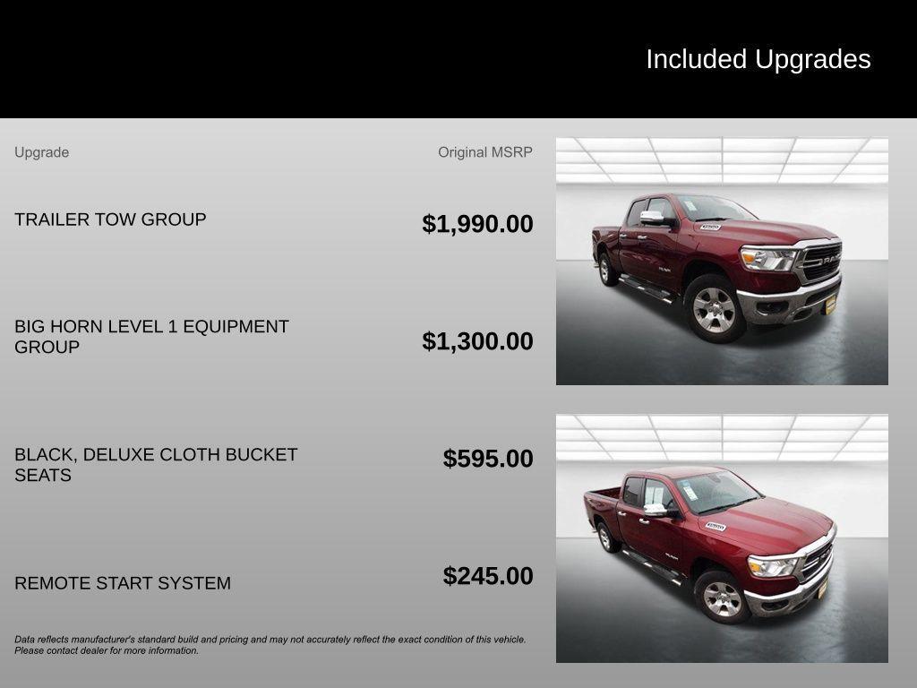 used 2021 Ram 1500 car, priced at $29,000