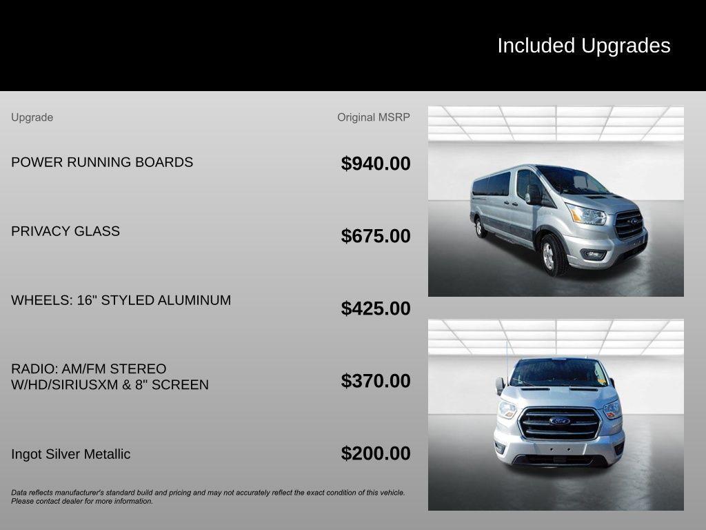 used 2020 Ford Transit-350 car, priced at $38,782