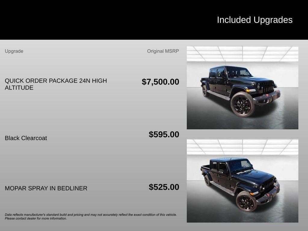 used 2023 Jeep Gladiator car, priced at $34,437