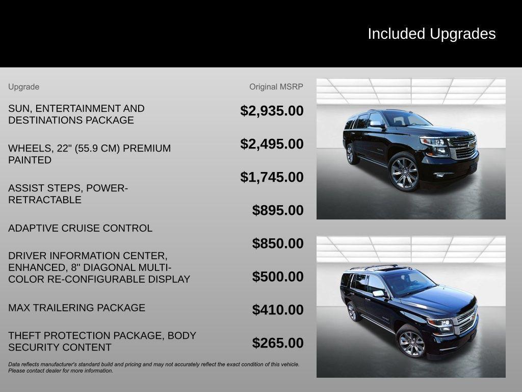 used 2018 Chevrolet Tahoe car, priced at $28,695