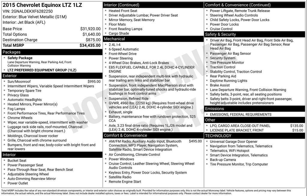 used 2015 Chevrolet Equinox car, priced at $9,977