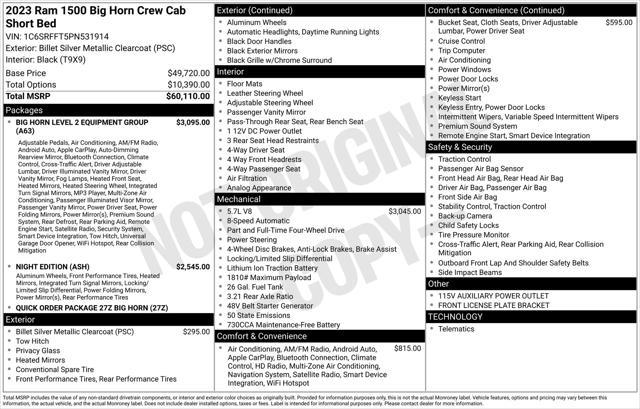 used 2023 Ram 1500 car, priced at $41,977