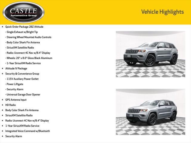 used 2018 Jeep Grand Cherokee car, priced at $20,577