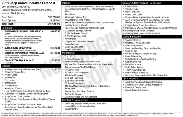 used 2021 Jeep Grand Cherokee car, priced at $26,977