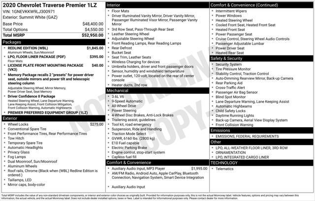 used 2020 Chevrolet Traverse car, priced at $33,977