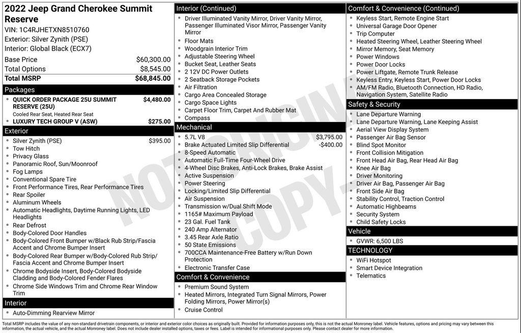 used 2022 Jeep Grand Cherokee car, priced at $44,477