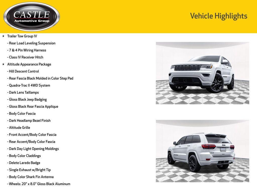 used 2022 Jeep Grand Cherokee car, priced at $28,977
