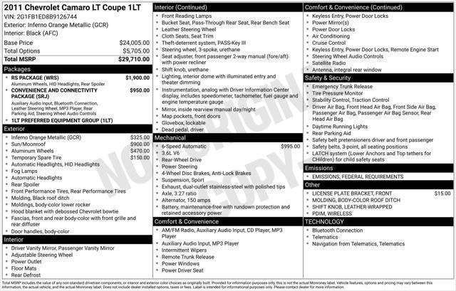 used 2011 Chevrolet Camaro car, priced at $12,477