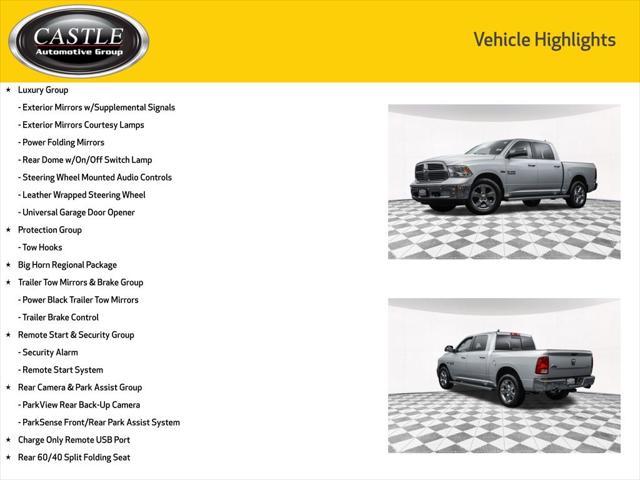 used 2015 Ram 1500 car, priced at $17,377