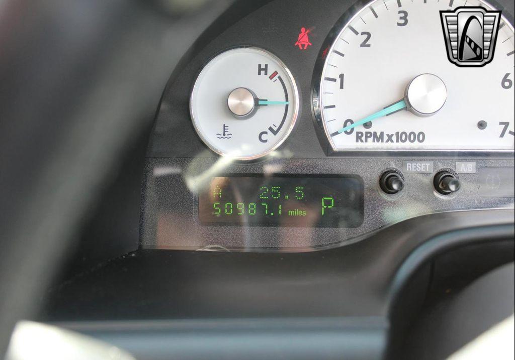 used 2004 Ford Thunderbird car, priced at $15,500