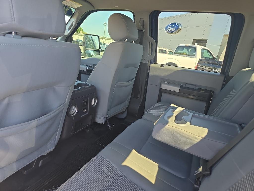 used 2015 Ford F-250 car, priced at $21,547