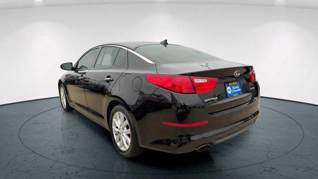 used 2015 Kia Optima car, priced at $12,506