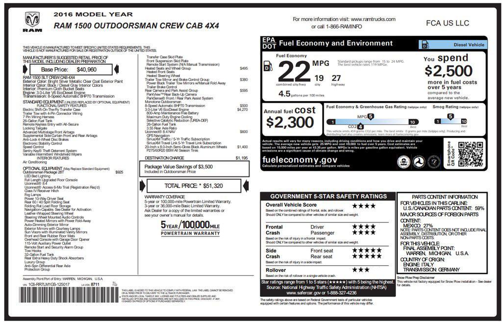 used 2016 Ram 1500 car, priced at $21,995