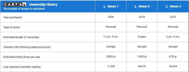 used 2007 Chevrolet Impala car, priced at $12,995