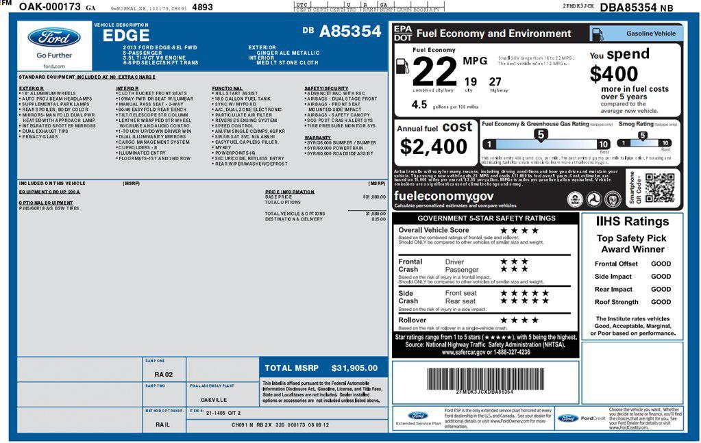 used 2013 Ford Edge car, priced at $11,995