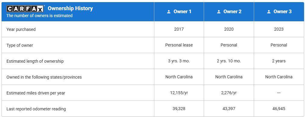 used 2017 BMW 540 car, priced at $18,995