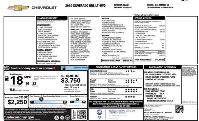 used 2020 Chevrolet Silverado 1500 car, priced at $29,995