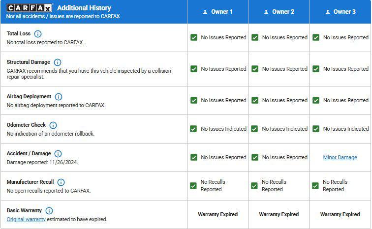 used 2013 Mercedes-Benz GLK-Class car, priced at $14,995