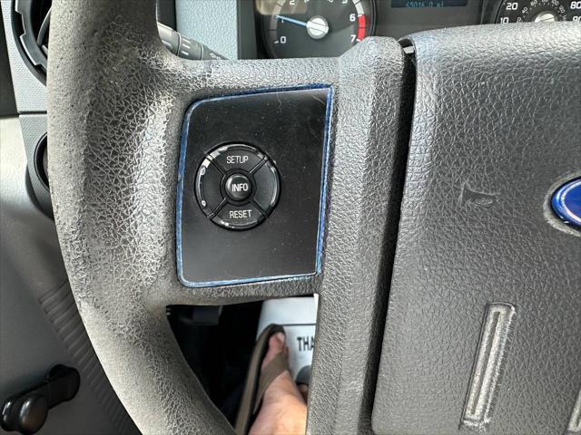 used 2015 Ford F-250 car, priced at $24,995