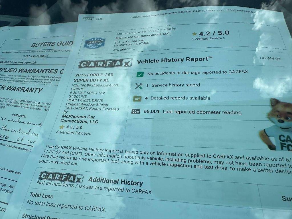 used 2015 Ford F-250 car, priced at $24,995