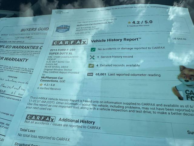 used 2015 Ford F-250 car, priced at $24,995
