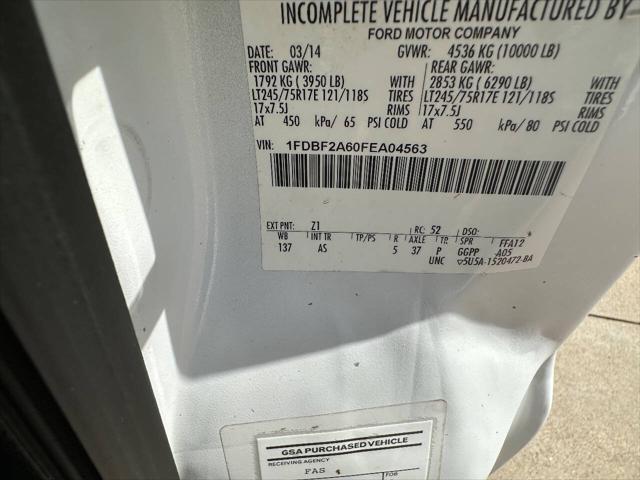 used 2015 Ford F-250 car, priced at $24,995