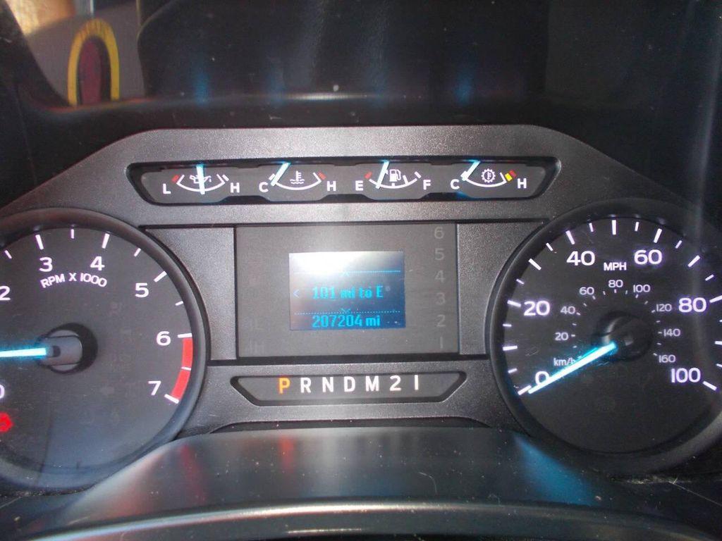 used 2018 Ford F-250 car, priced at $13,450
