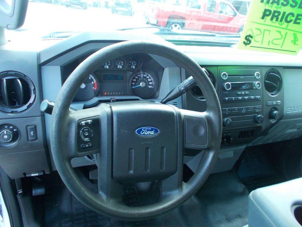 used 2016 Ford F-250 car, priced at $15,750