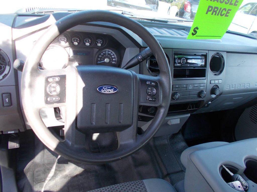 used 2016 Ford F-250 car, priced at $14,995
