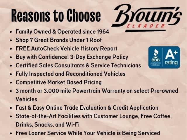 used 2024 Jeep Grand Cherokee car, priced at $40,900