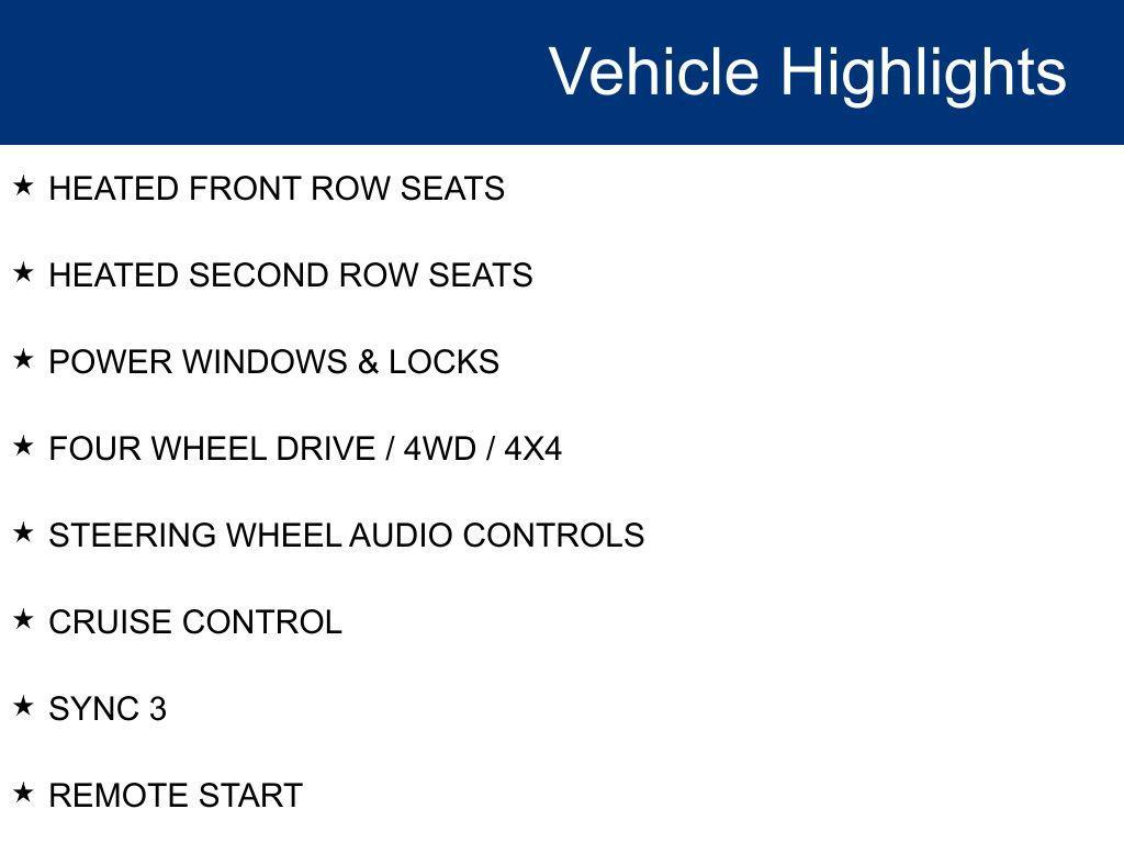 used 2022 Ford Explorer car, priced at $32,000