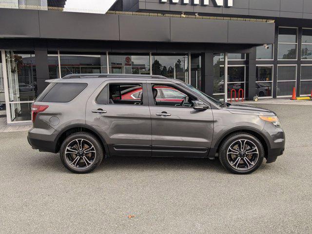 used 2015 Ford Explorer car, priced at $11,211
