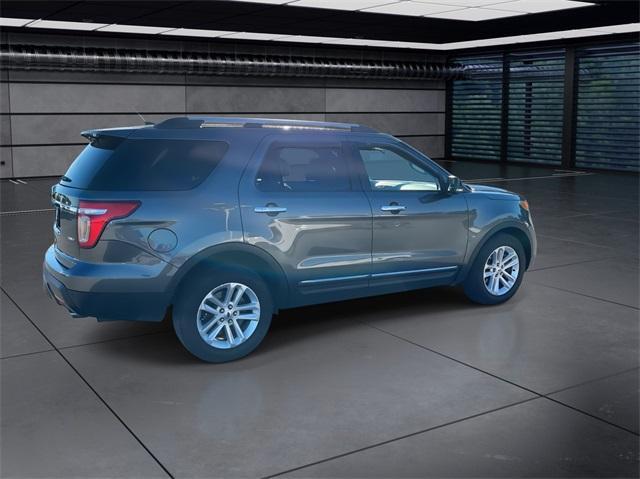 used 2015 Ford Explorer car, priced at $14,561