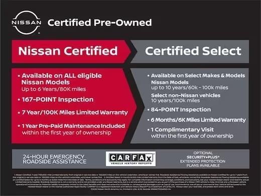 used 2023 Nissan Altima car, priced at $19,833