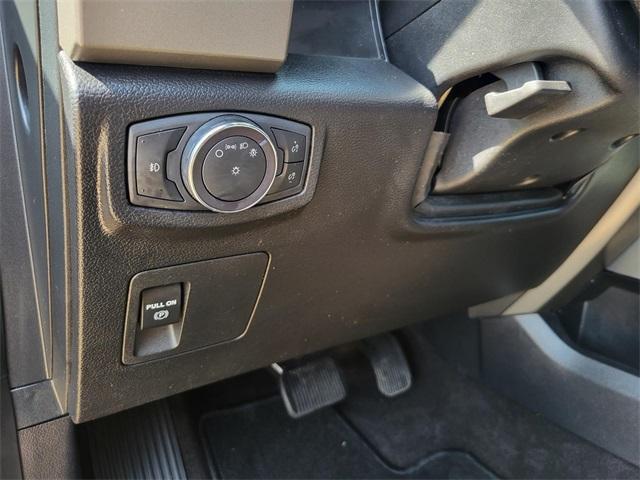 used 2020 Ford Expedition car, priced at $26,991