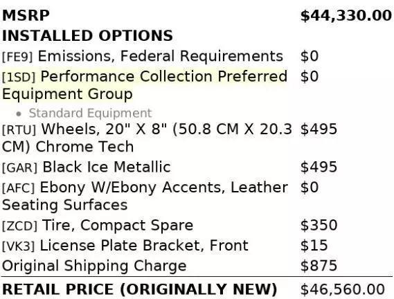 used 2012 Cadillac SRX car, priced at $7,985