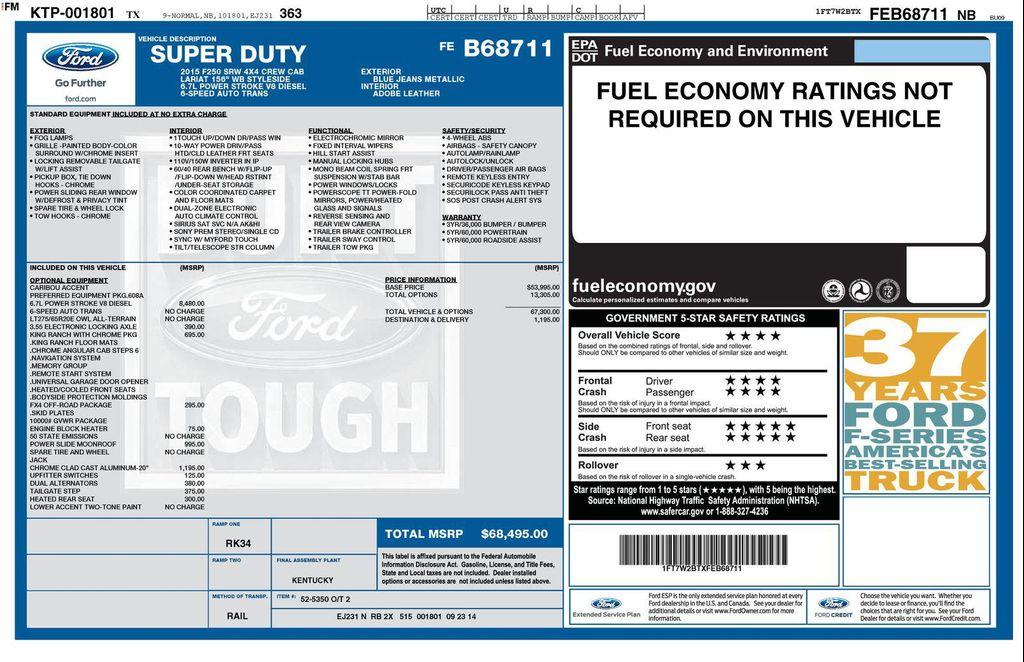 used 2015 Ford F-250 car, priced at $33,430