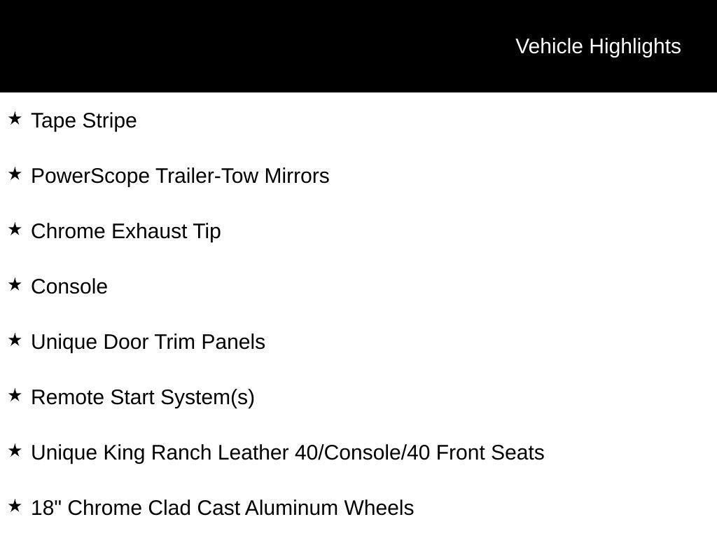 used 2015 Ford F-250 car, priced at $33,430