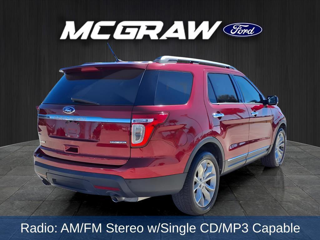 used 2015 Ford Explorer car, priced at $10,774