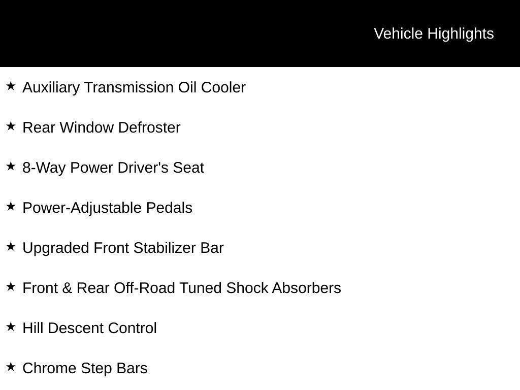 used 2016 Ford F-150 car, priced at $23,632