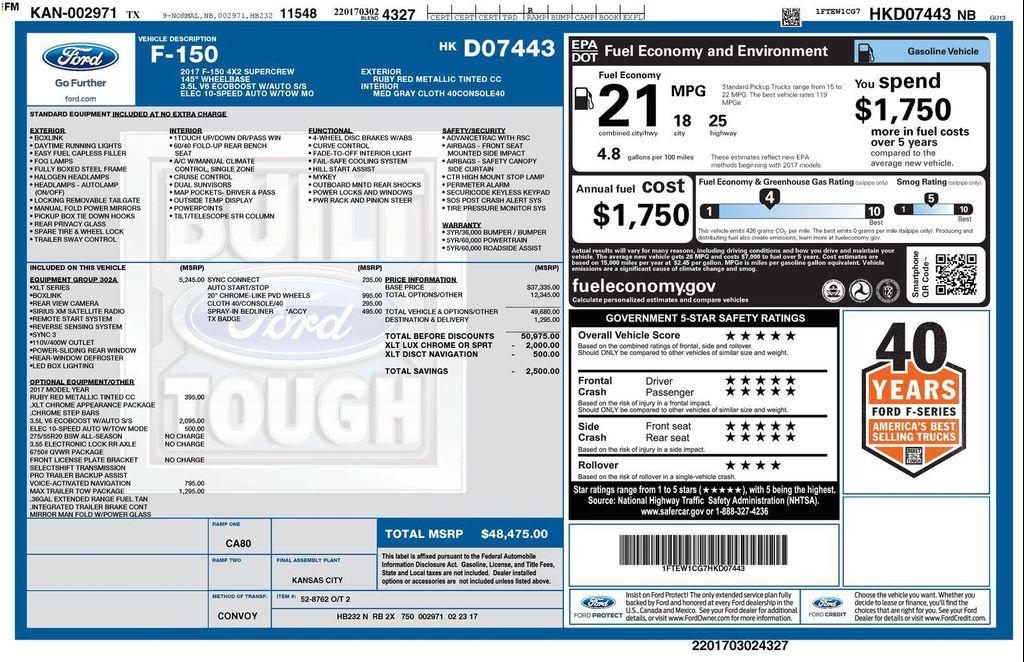 used 2017 Ford F-150 car, priced at $17,876